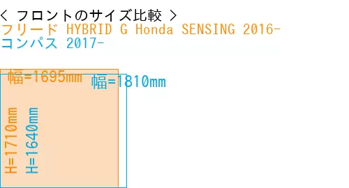 #フリード HYBRID G Honda SENSING 2016- + コンパス 2017-